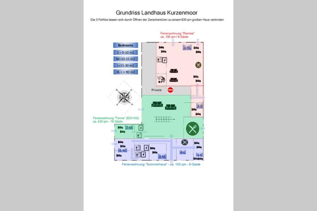 Landhaus Kurzenmoor Remise 100 Qm Seester Kültér fotó